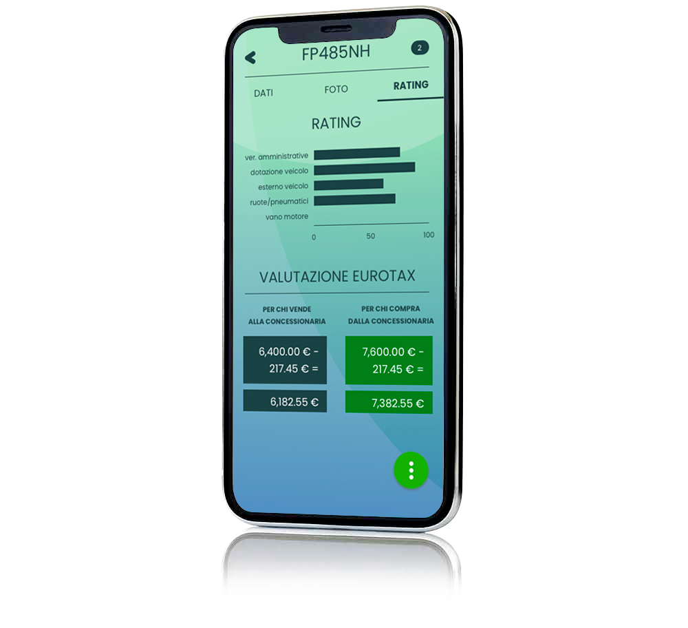 uxpert